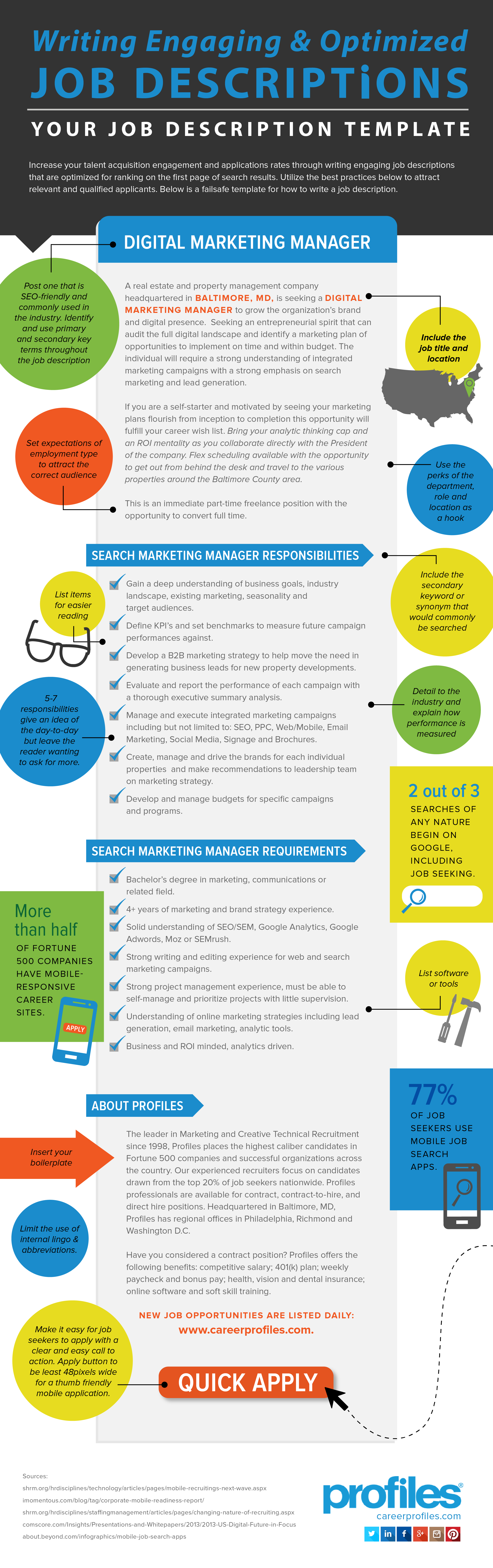Profiles Managed Services Infographic