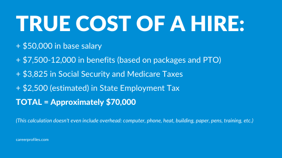 calculation break down for the cost of a hire