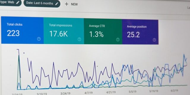 digital marketing metrics displayed in analytics screen