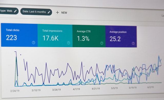 digital marketing metrics displayed in analytics screen