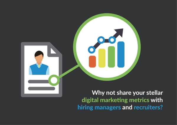 digital marketing metrics resume visual_