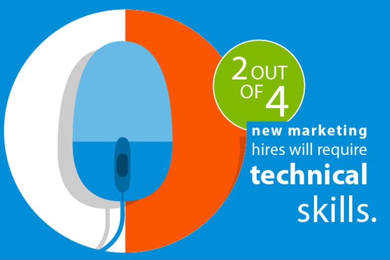 Technical skills aren't just necessary for those in IT.